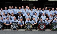 Гран При Бразилии  2012 г. Воскресенье 25 ноября гонка Pirelli